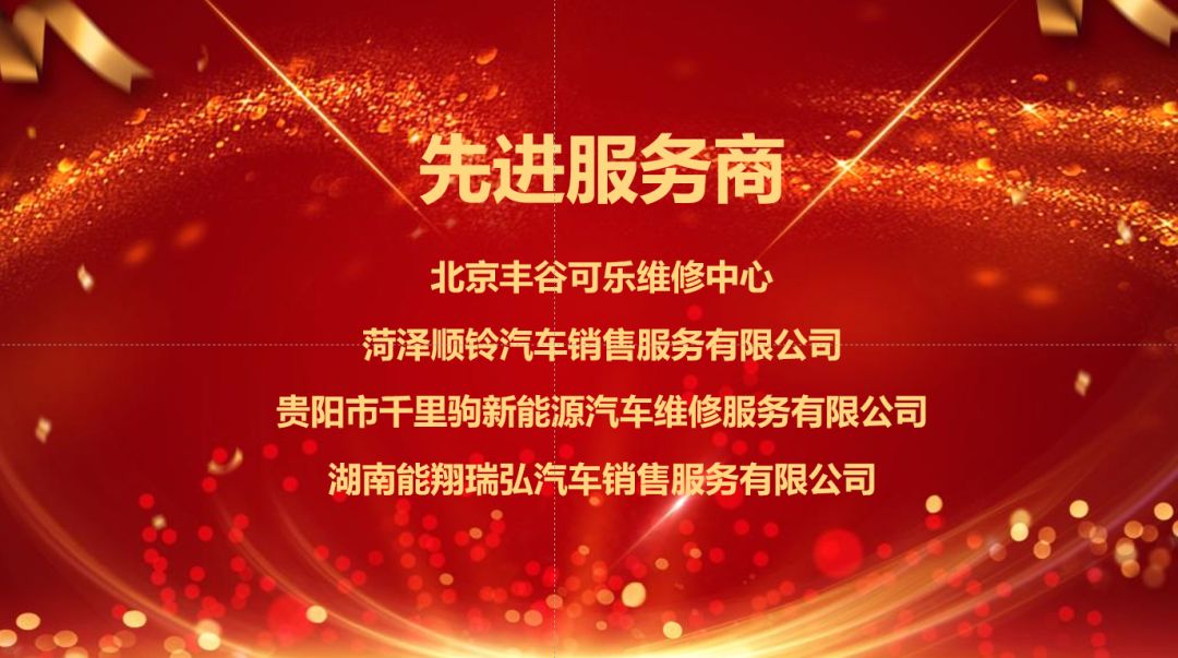 同心携手，新创未来——北汽常州公司召开2020年售后服务商务年会