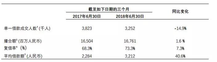 我在拍拍贷借钱对我买房有影响吗,我在拍拍贷借1500不还会怎么样