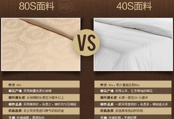 四件套怎么洗干净,四件套刚买回来应该怎么洗