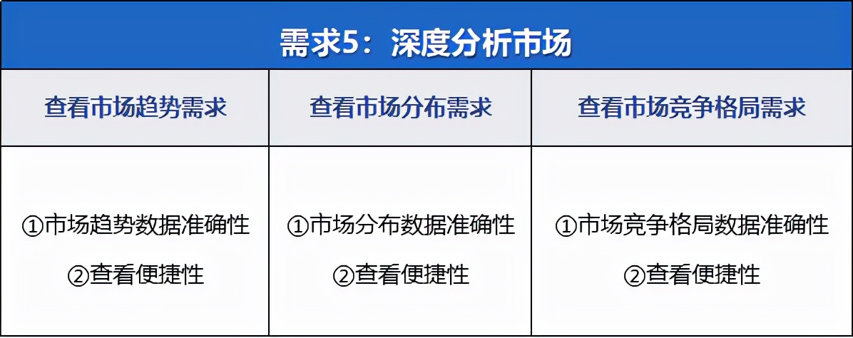 最好用的招标软件,招标信息网app哪个好