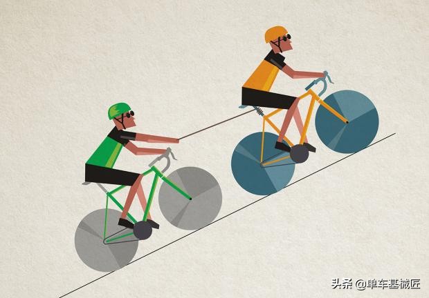 自行车比赛破风手视角,自行车比赛破风手和冲刺手哪个好