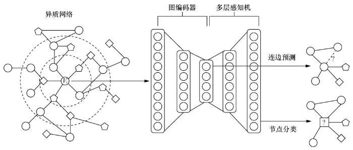paperpal鍙敮鎸佽嫳鏂囧悧,paperpal