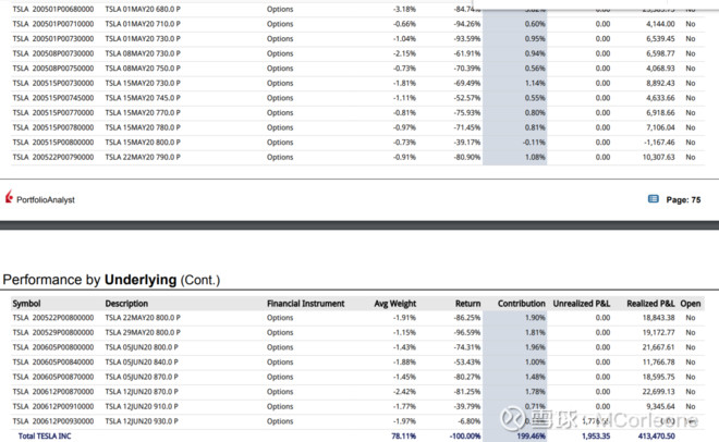 美股一年十倍选股技巧,美股选股策略