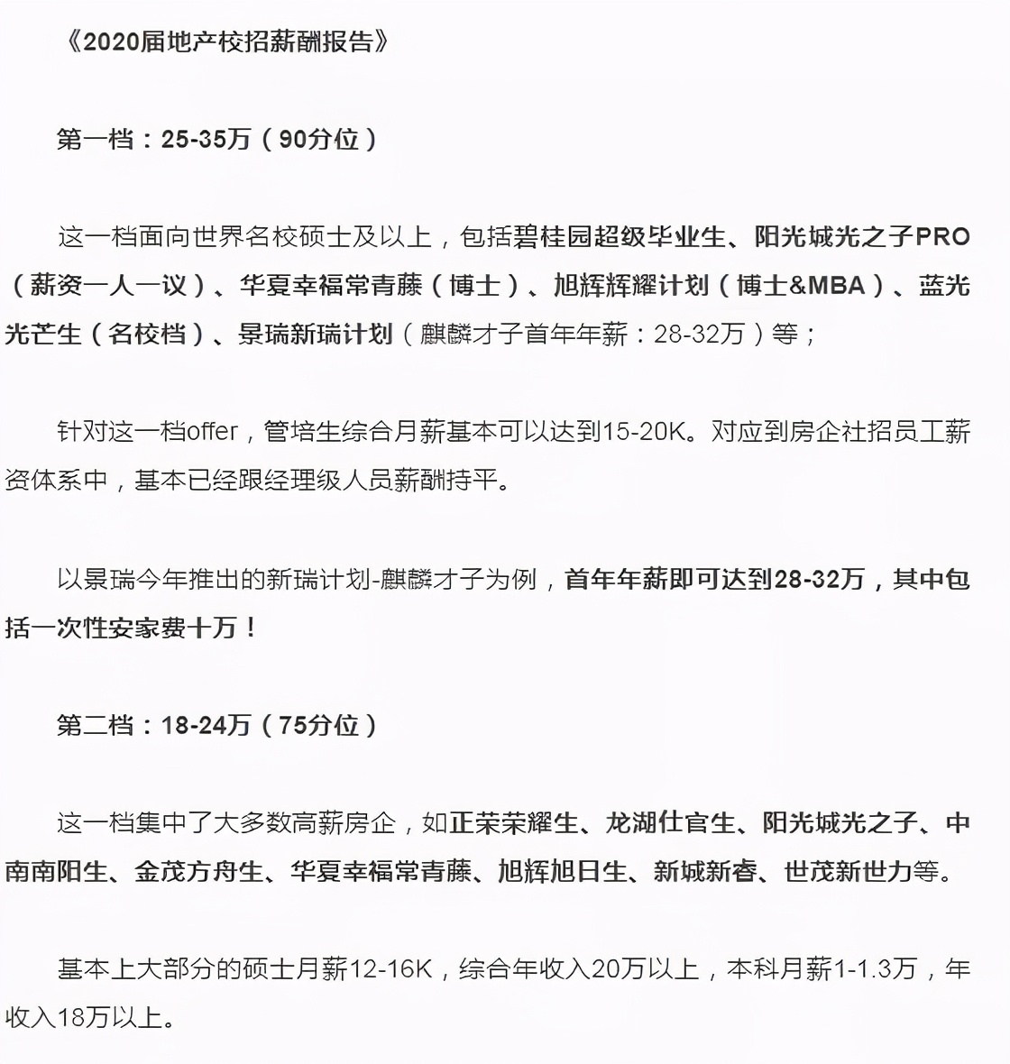 房地产下行家电行业,房地产下行趋势仍在继续