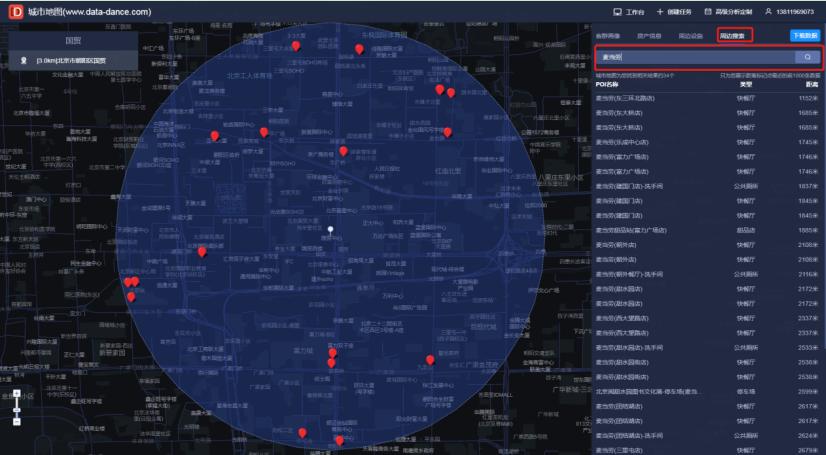 市场调研数据分析软件,市场数据分析软件有哪些