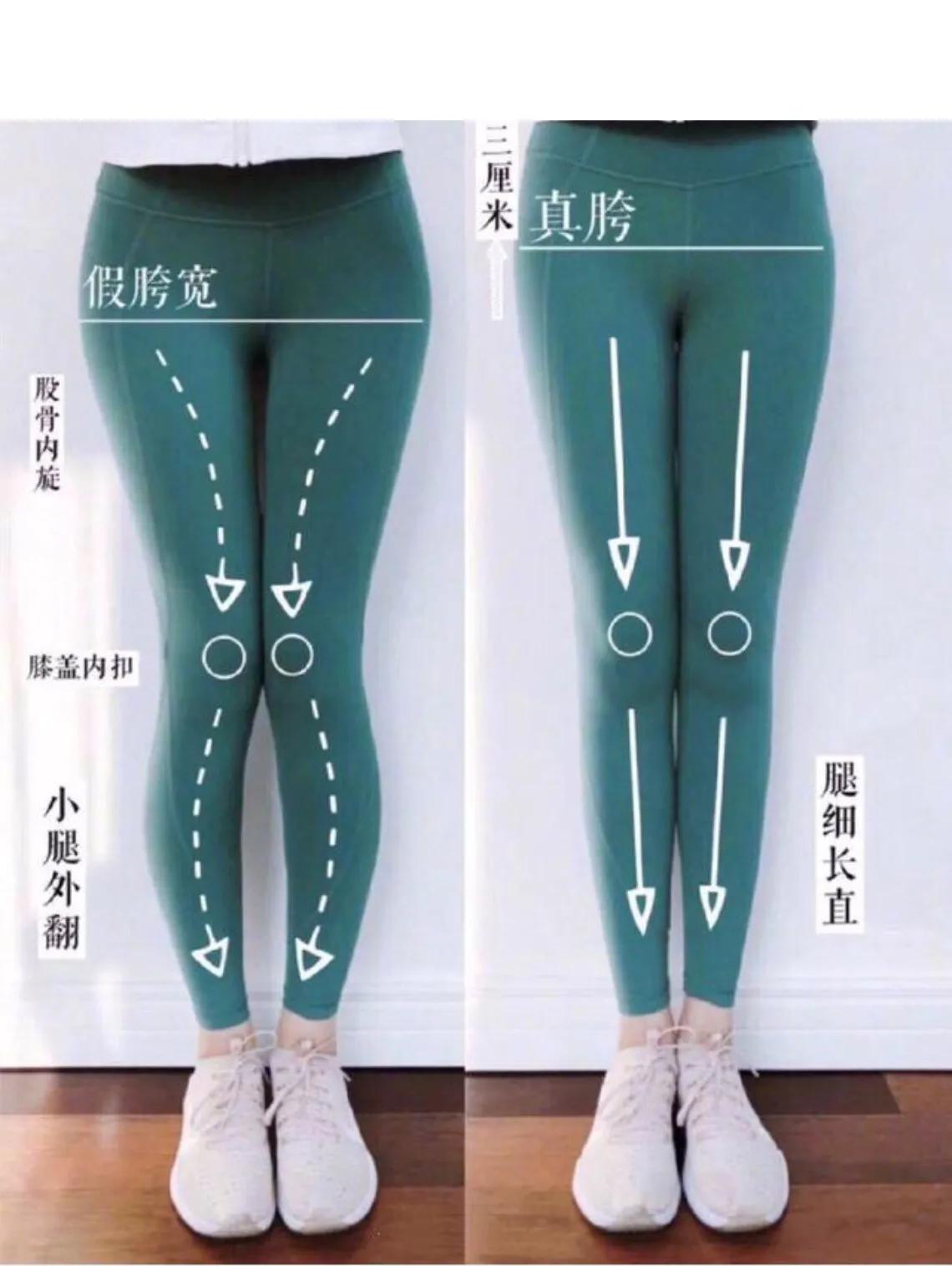 让腿又细又长,怎样锻炼可以改善假胯宽大粗腿