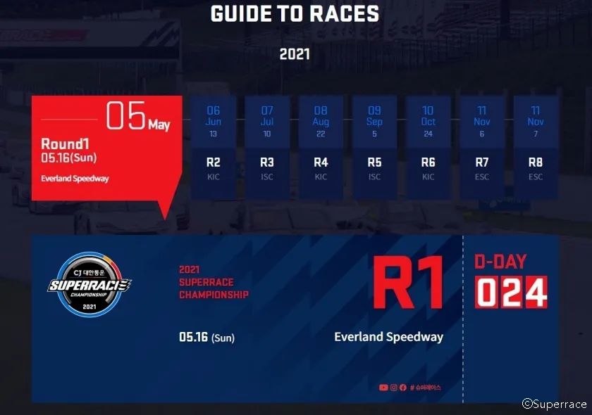 速赫锐驰2021赛季揭幕，锦湖轮胎翼驰达赛车队出场