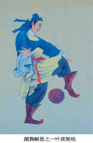 中国古代足球蹴鞠的历史,古代足球蹴鞠又名