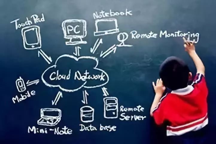 小学英语必备知识点大全,小学英语知识点汇总超详