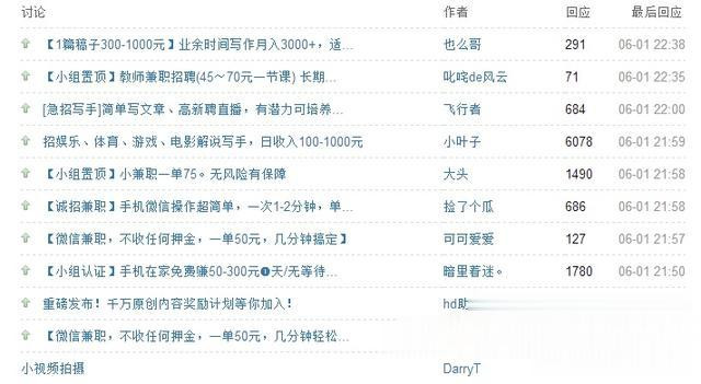 2020年做什么副业能每月稳定收入两千?