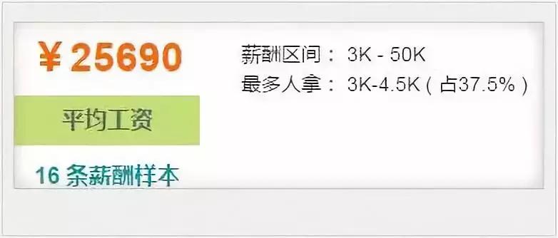 武汉最土豪的10家公司曝光,湖北武汉十大薪酬最高企业排名