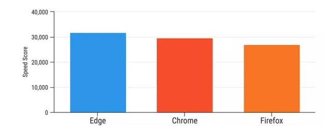 狡猾的骗子让我学到了什么,狡猾的谎言