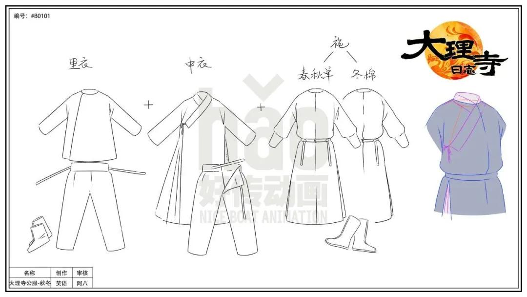 大护法系列国漫,大护法高分国漫