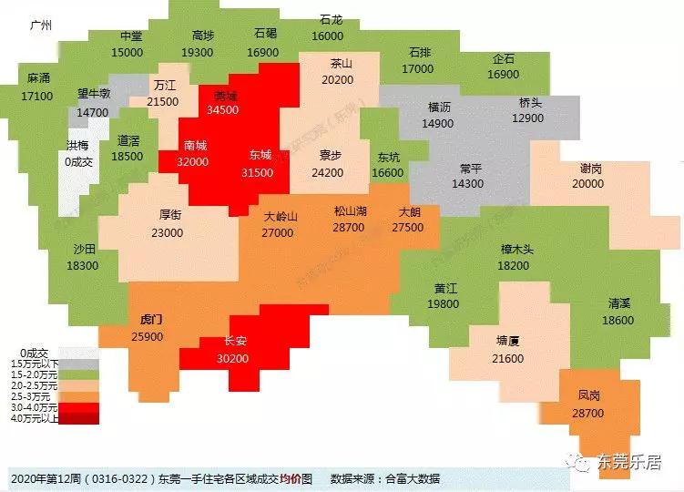 东莞凤岗未来房价趋势,东莞凤岗未来5年房价