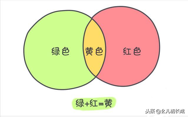 绿便加黄便有奶瓣怎么回事,婴幼儿绿屎