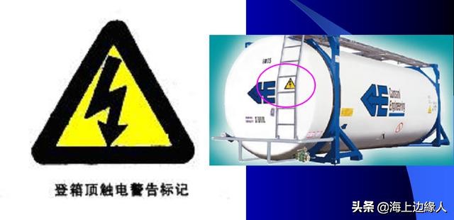 集装箱船运输中的注意事项,海运集装箱常识考试