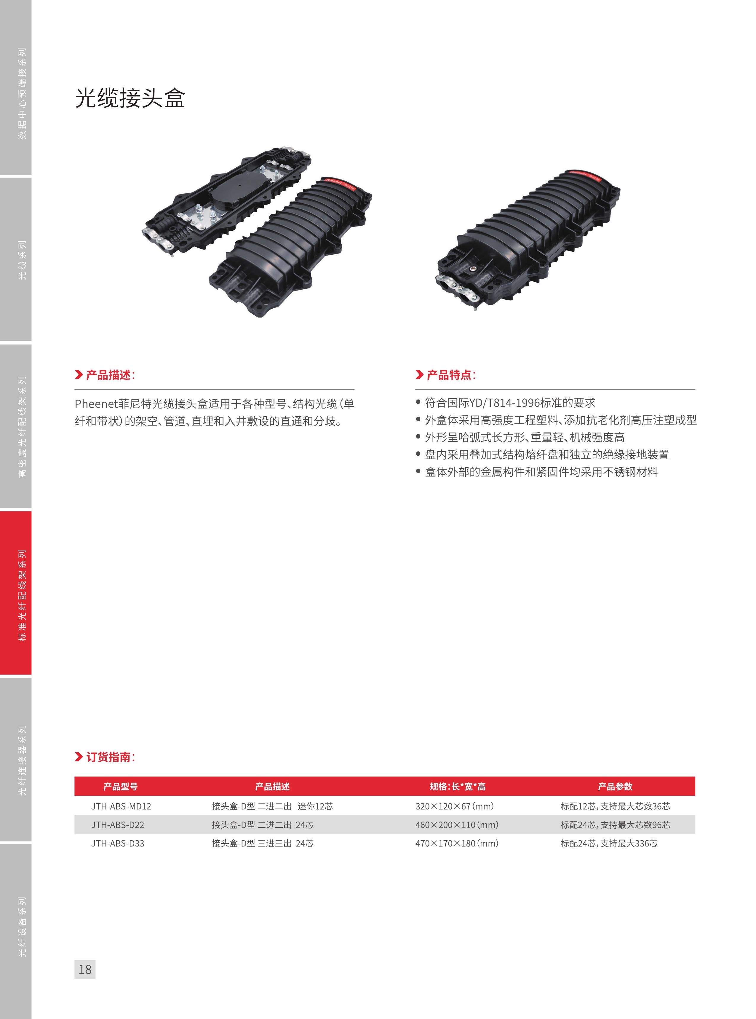 光纤测试ppt免费下载,光缆ppt