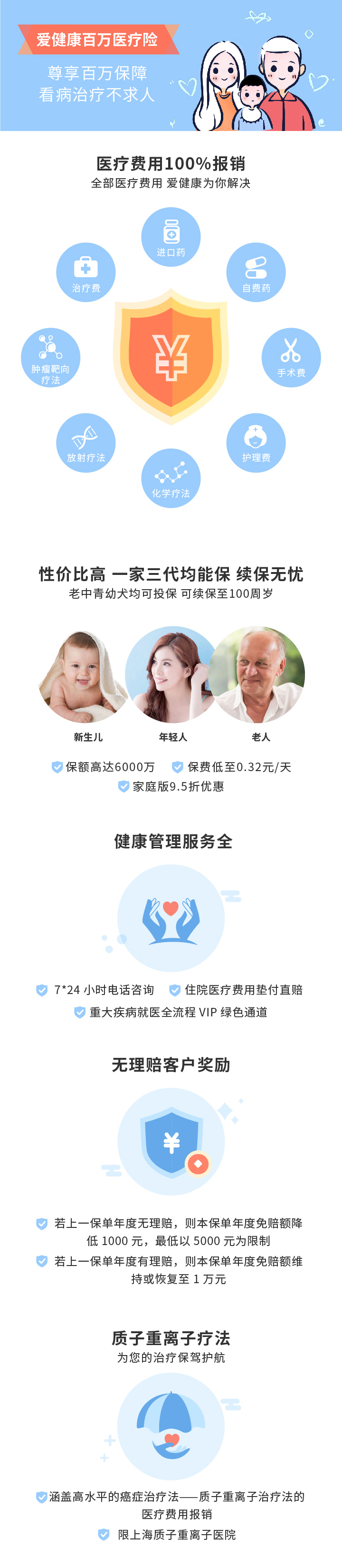 检验项目纳入医保是好事吗,检测类项目进入医保目录的流程