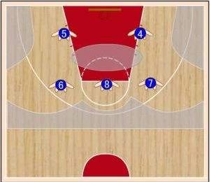 破解三二联防防守教学,破解三二联防教学视频