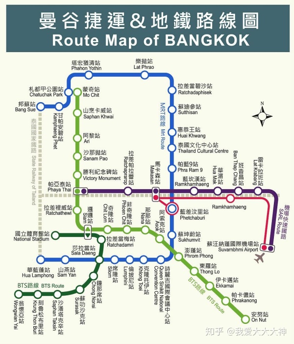 去泰国旅游步骤攻略大全,第一次去泰国旅游攻略