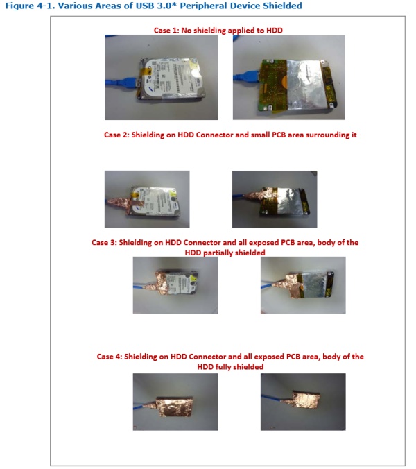 荣耀路由pro2usb测试,荣耀路由pro2深度评测
