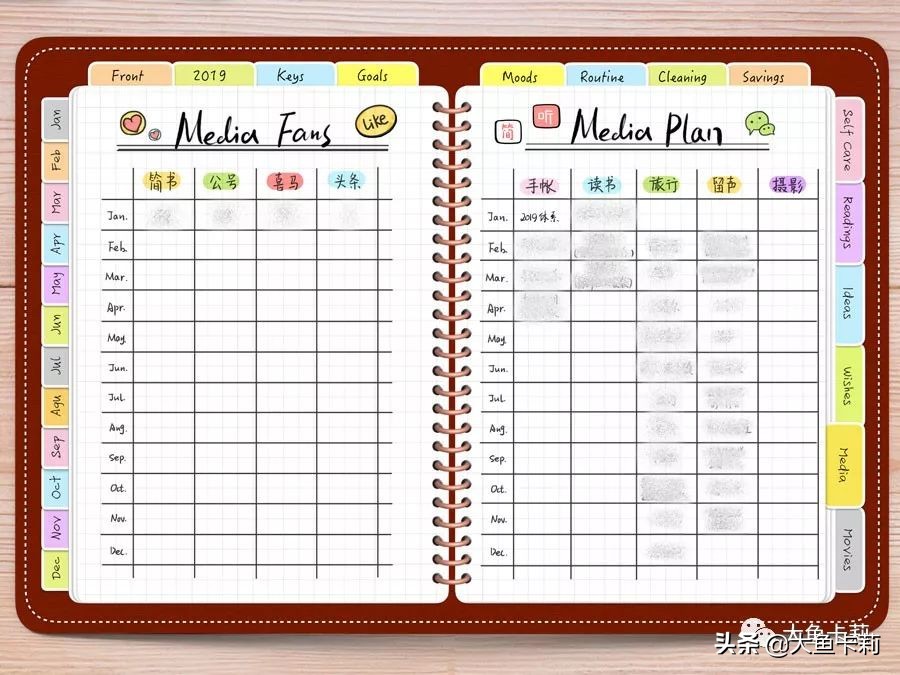 手帐小白到大佬的手帐过程,手帐新手必须知道的手帐黑话