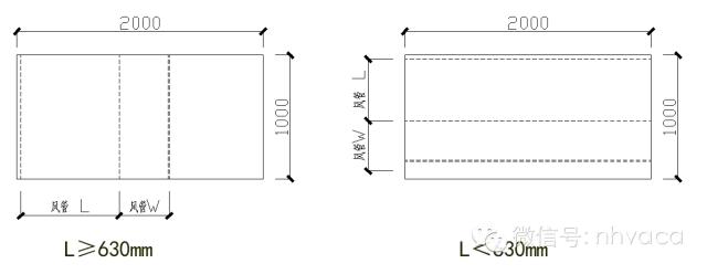 暖通空调专业工程量计算知识大全,暖通空调工程知识点总结