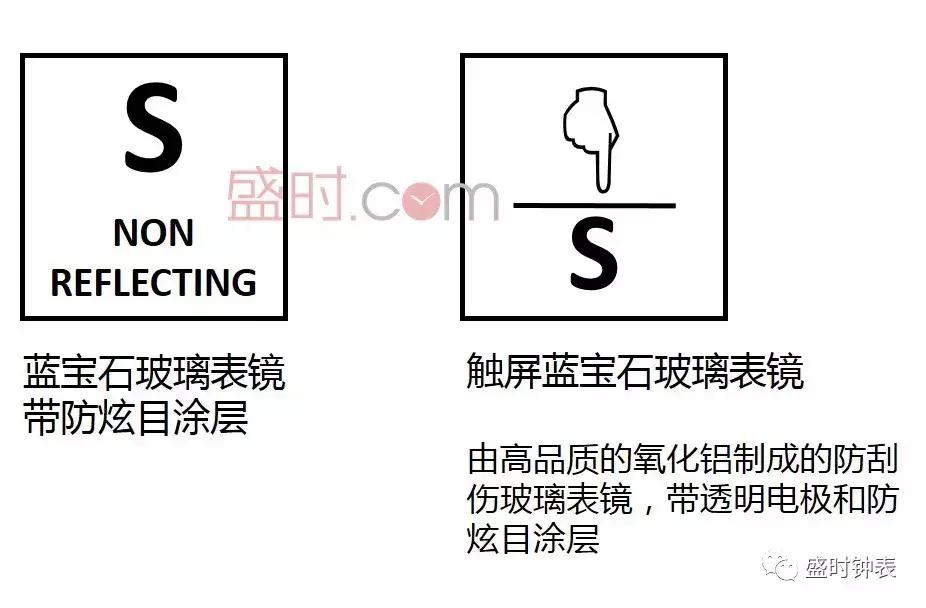 手表你不知道的功能 (手表功能图解说明)