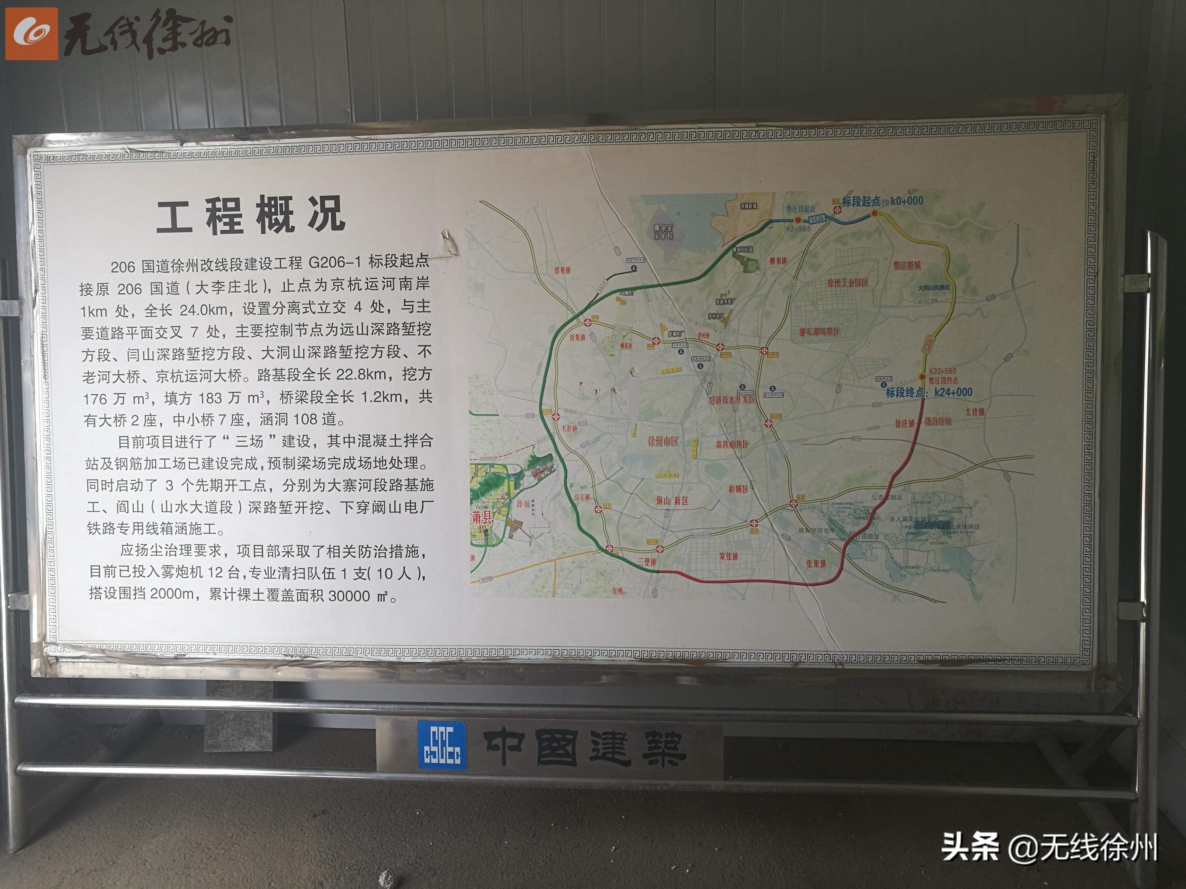 徐州四环路新改线路规划图,徐州老206国道南延走向详细路线图