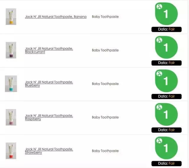 儿童牙膏入口,孩子牙膏选含氟的吗