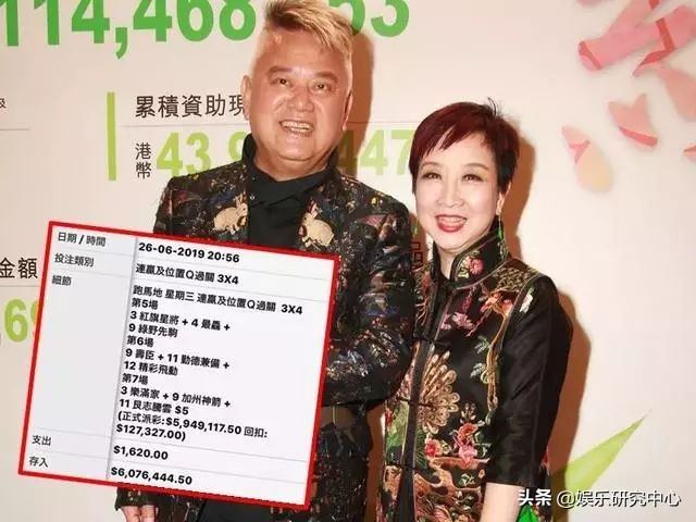 tvb80年代古装女星,tvb爱国女星