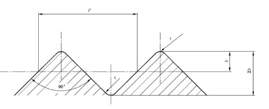 GB/T6403.3-2008中国滚花标准参考