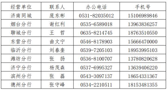 银行抗击新型肺炎疫情措施,华夏银行多措并举助力疫情防控