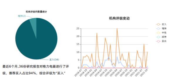 格力智能手机最新消息,格力手机一共发布几款