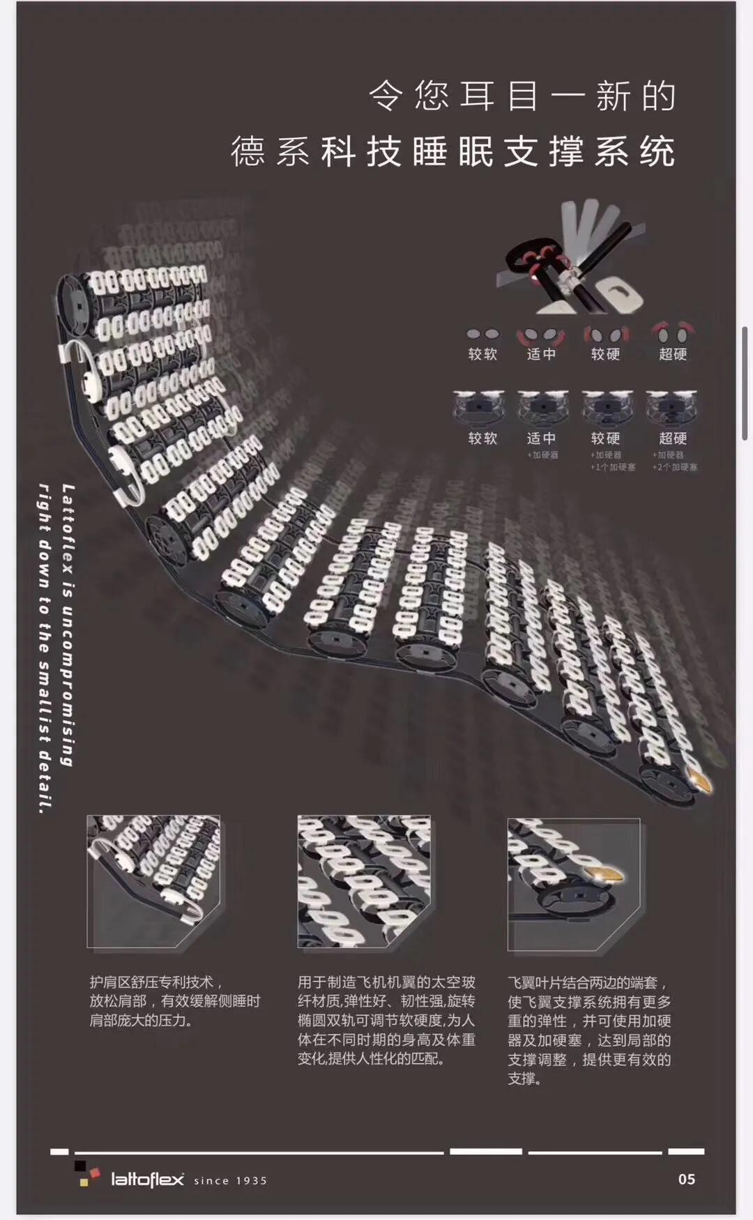 德国乐德飞翼智能床垫,北京乐德飞翼床垫