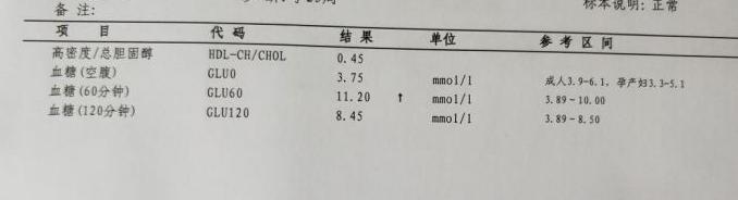 科普糖尿病患者尿液化验小常识,关于糖尿病相关指标的解读