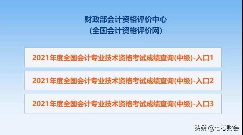 2021年中级会计师证成绩公布没,2021年中级会计职称成绩查询时间