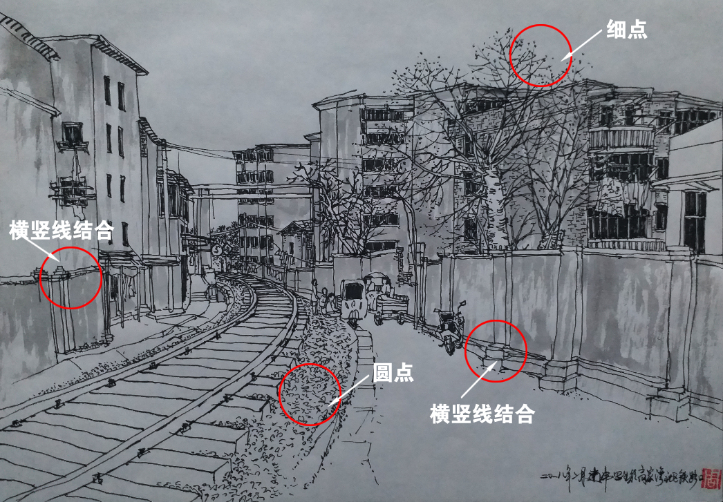 钢笔写生中速写之我见及点、线的实际应用技巧