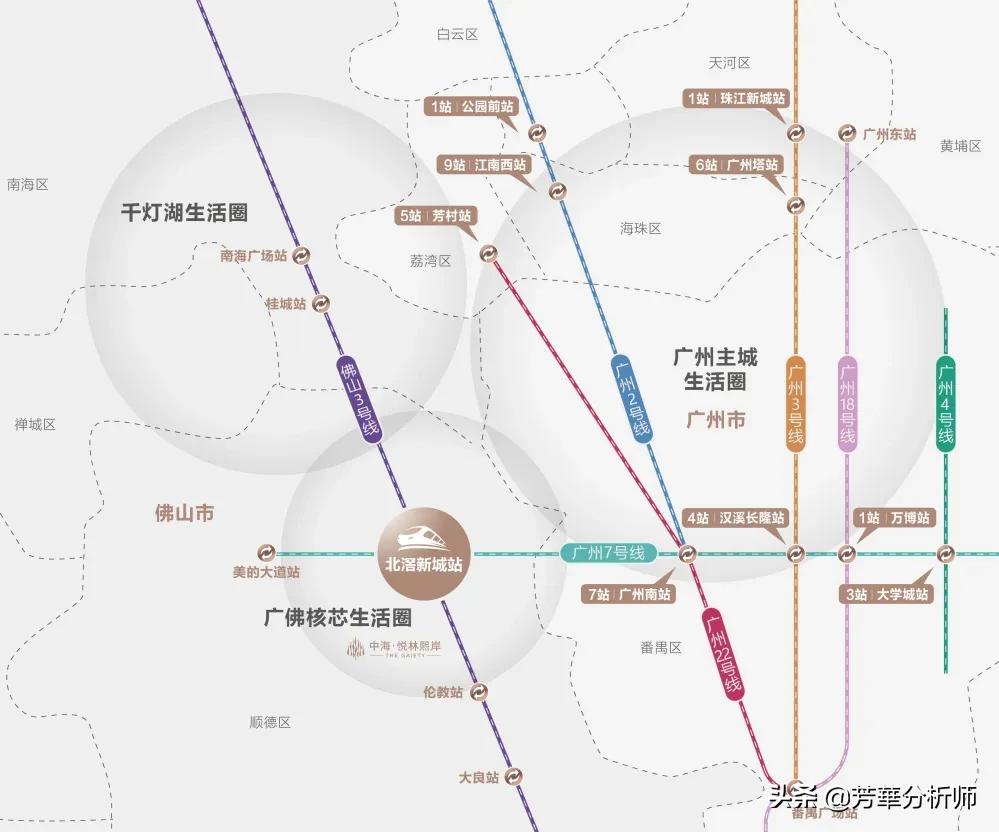 广东顺德经济奇迹,佛山顺德北滘发展