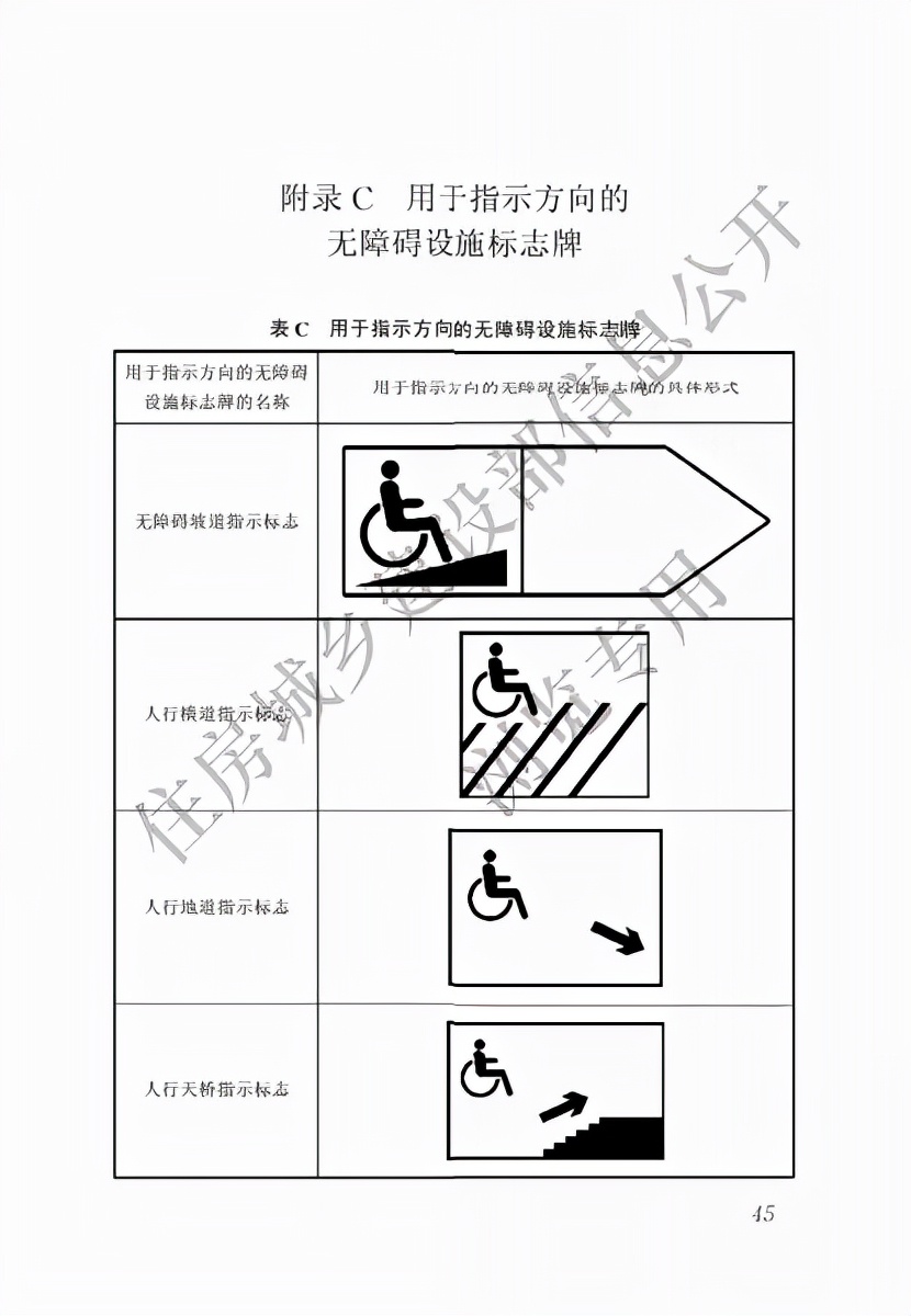 商业综合体设计要点及案例分析,商业综合体规划设计优秀案例