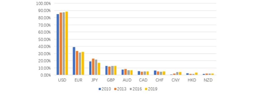 每个人都在找寻自己价值,稳挣不亏的买卖