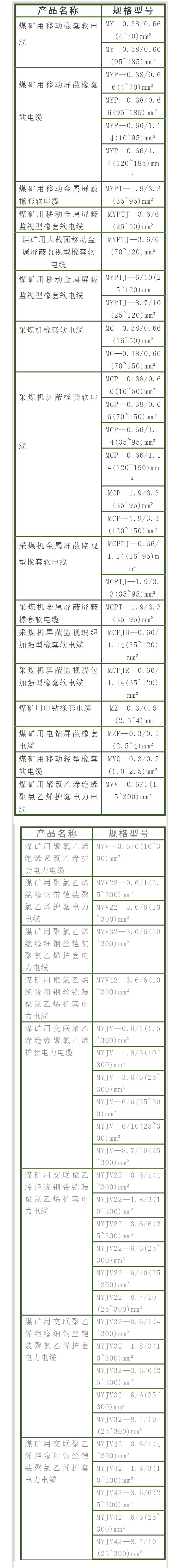矿用信号电缆规格型号,矿用直流电电缆规格型号