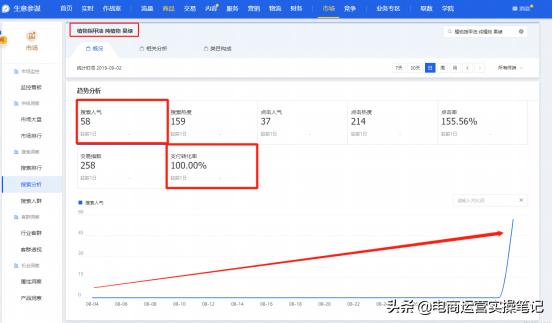 虚假交易怎么申诉有效,被判定虚假交易能申诉么
