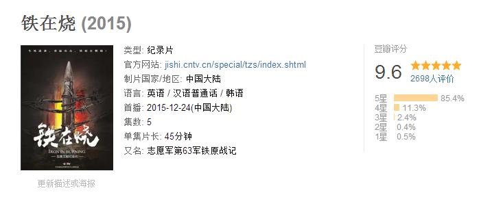 十部好看的抗美援朝系列战争电影,长津湖之后又一部抗美援朝影片