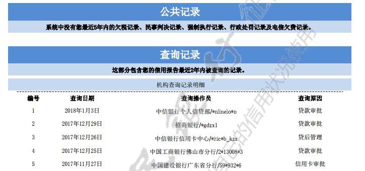 详版征信比简版征信账户有区别吗,怎样快速看懂简版征信