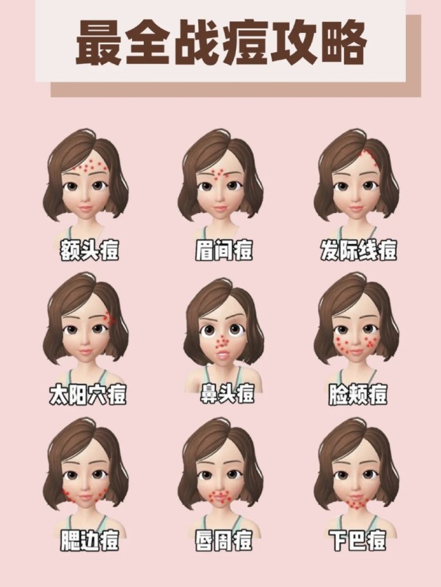 脸部长期爆痘怎么办？超详细的长痘原因剖析！告别痘痘肌