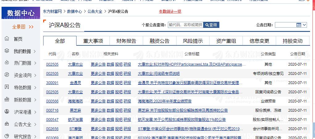 python抓取股票数据,python抓取涨停板的股票