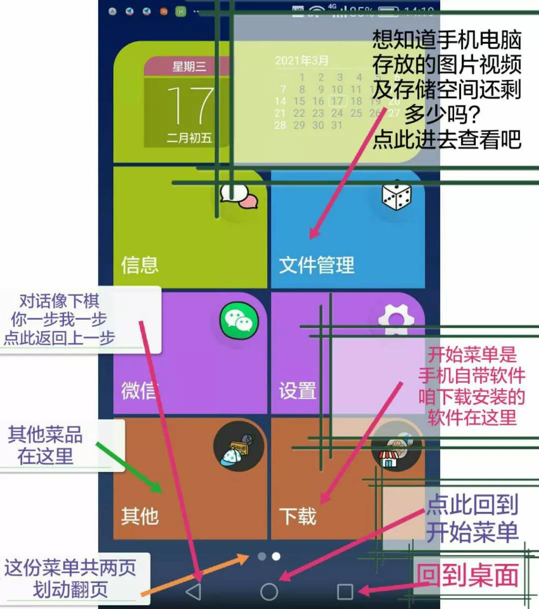 《手机的通俗学法》——手机、电脑一趟学