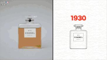 让女人疯狂的十款奢侈品包包,香奈儿chanel复古