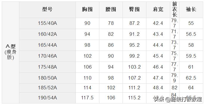 五种不同颜色西装男士,男士3xl西服是多大尺码上衣